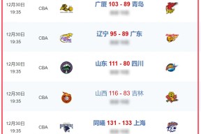 关于转会期CBA季后赛焦点战，里昂外线爆发，信心回归，轮换策略成焦点的信息万博体育manbet平台