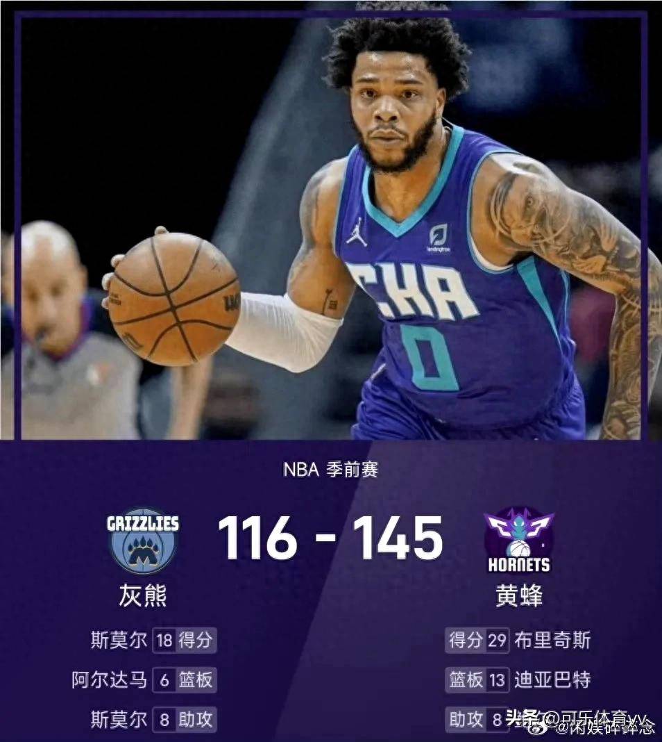 今晨夏洛特黄蜂备战全明星赛，篮板制胜细节曝光，引发热议，球队文化再被提及的简单介绍