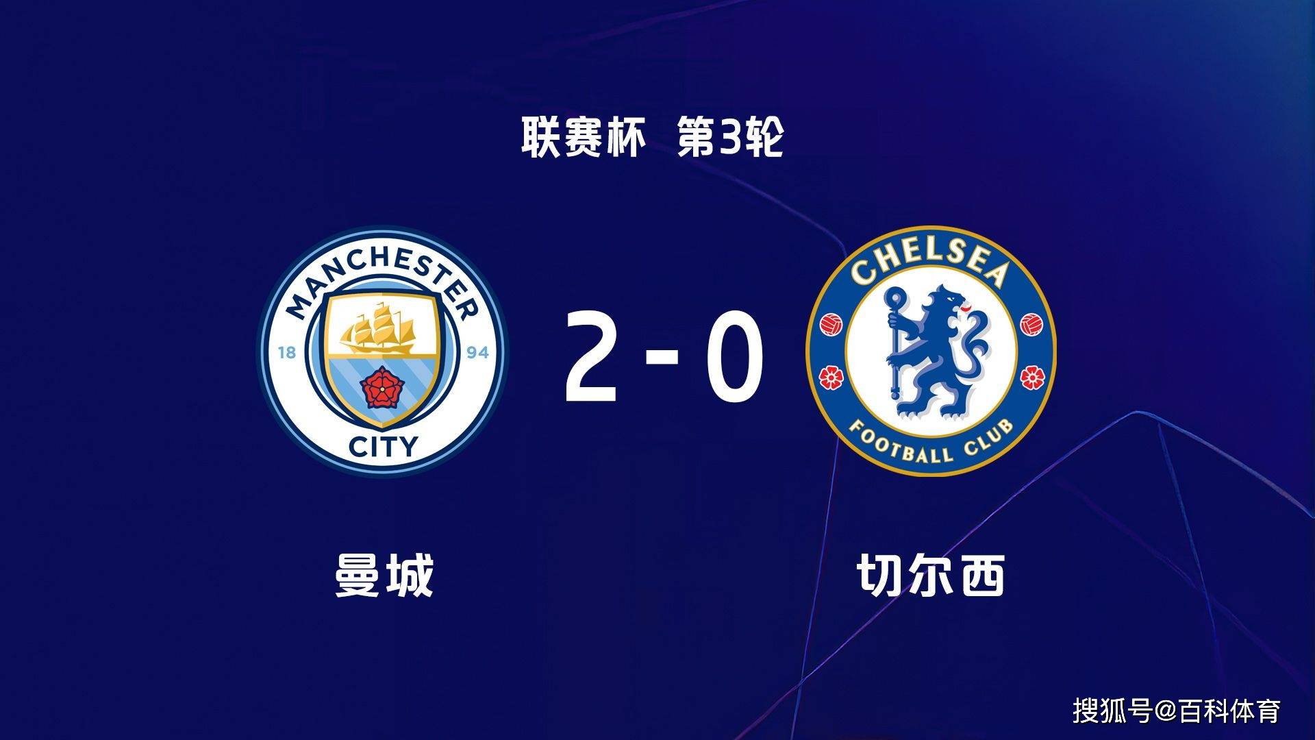 欧篮联赛程比分排名